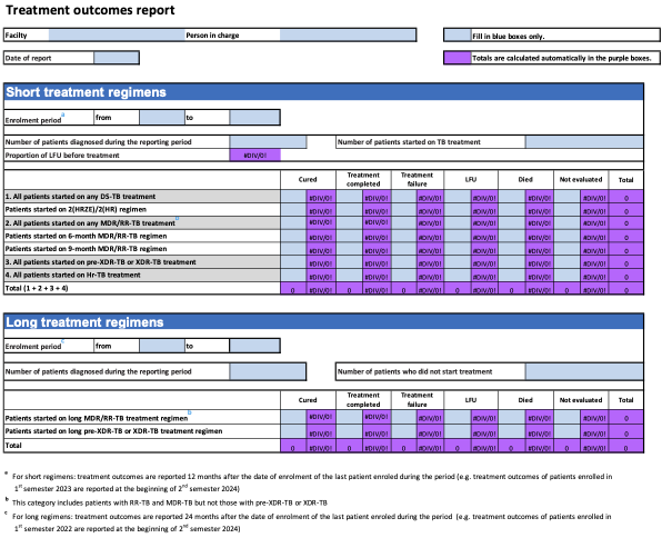 Appendix 37. Case Detection And Enrolment Report And Treatment Outcome ...